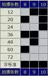 吃瓜胶片参数,参数解析与视觉盛宴
